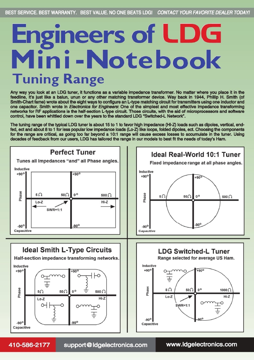 Nuts and Volts 2020-02